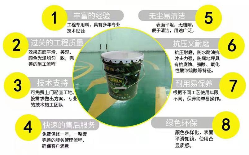 油漆 防腐涂料 齐河县水性地坪漆施工 水性环保环氧地坪漆生产厂家