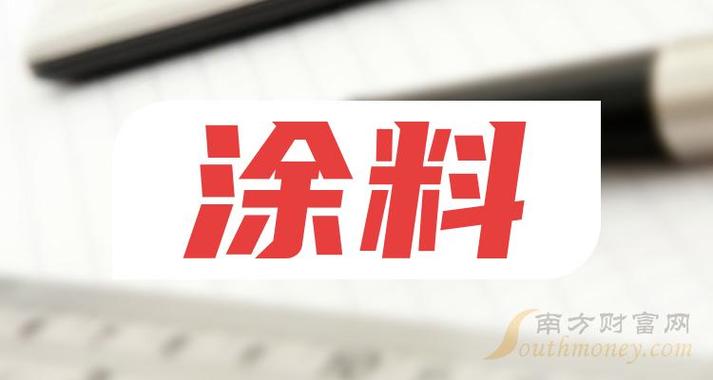 2024年涂料概念龙头上市公司附名单2024315