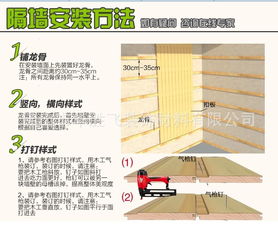 佛山华胜飞木业 芬兰松免漆桑拿板 桑拿房专用墙板 防腐防潮