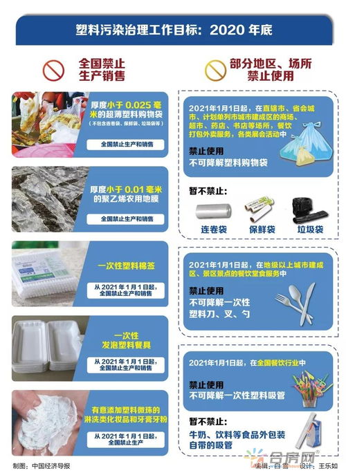 事关每一个合肥人 刚刚通知来了,全面禁用